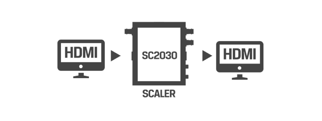 scaling_01